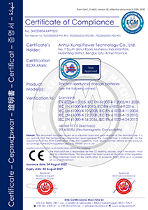 Certification & Testing (1)