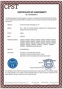 Certification & Testing (8)